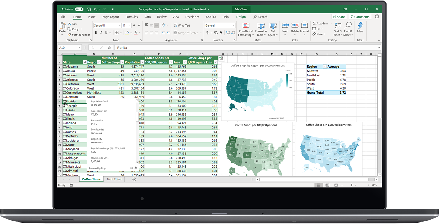 Transform Your Excel Experience with Innovative AI Spreadsheet Technology